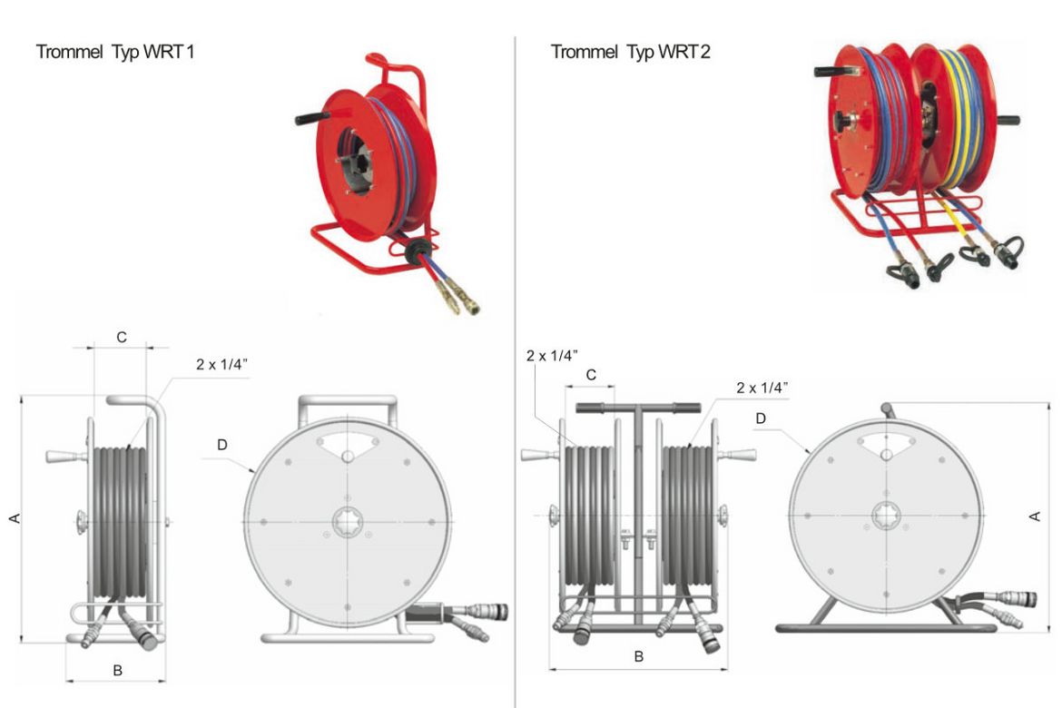 Hose reel for rescue systems serial WRT 1 / WRT 2