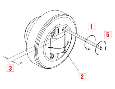 Ajuste del rodamiento axial | Rodamiento WINKEL axial ajustable a través de eje excéntrico | Modelo 4.456 + AP 2-Q