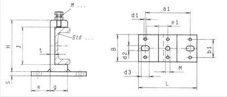 Clamp flange KF 2 | Article No.: 290.005.000