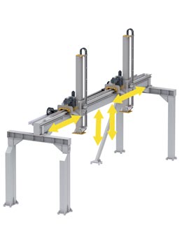 SLE 2x I-Loader. Single moving trolley. Several trolleys on a horizontal axis are possible.